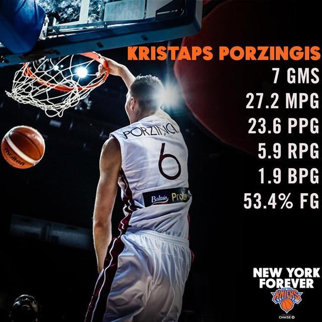 易胜博体育官方网站-尼克斯惨败无法挽回，波尔津吉斯被消失