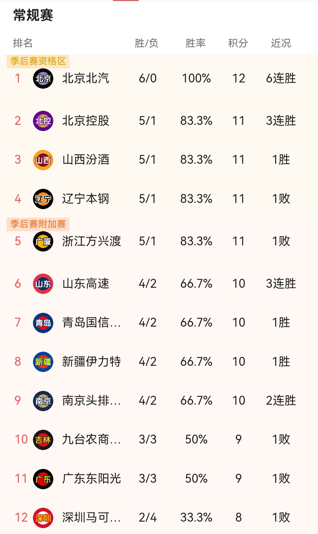 易胜博体育官方网站-埃尔切主场险胜，球队冲击积分榜