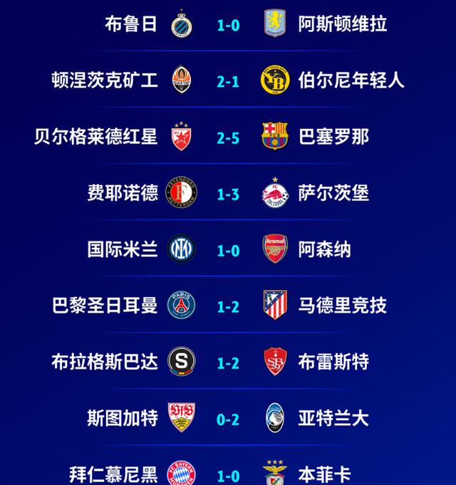 ysbSPORTS-巴萨阵容调整得当，取得连胜表现