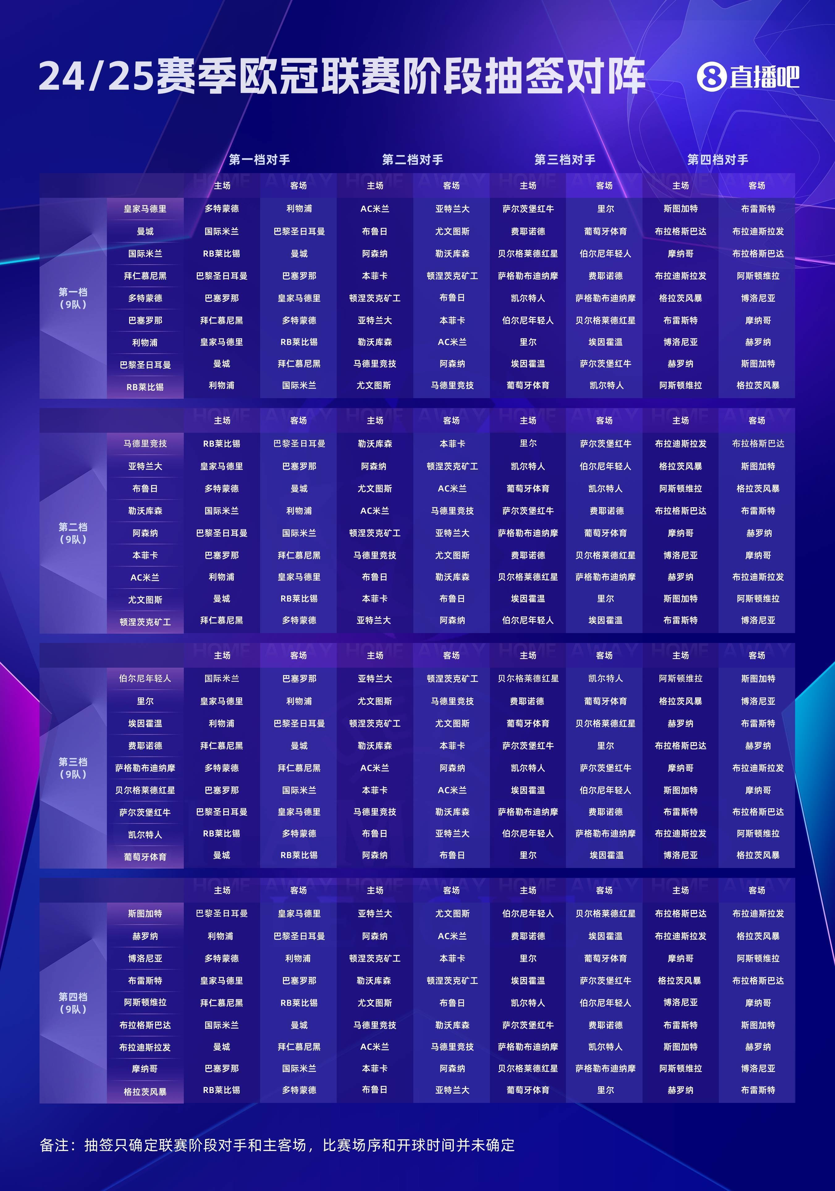 ysbSPORTS-斯图加特队赛季目标定为取得欧冠入场券，全队努力备战