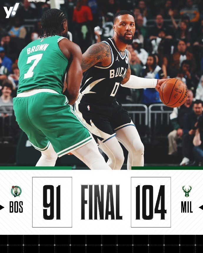 易胜博体育官方网站-雄鹿客场击败国王，继续保持东部领先位置