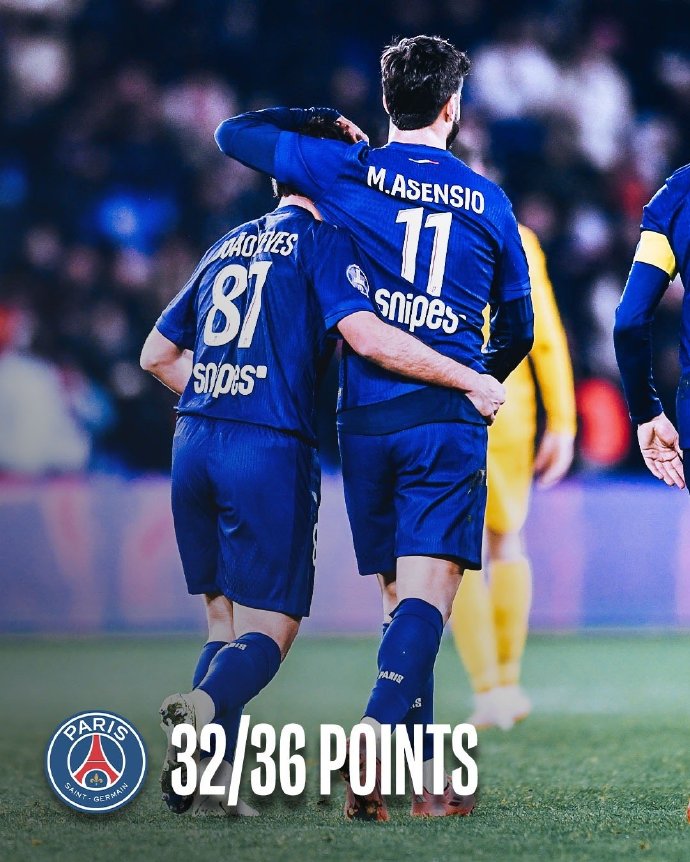 易胜博体育-巴黎圣日耳曼大胜，领跑法甲积分榜