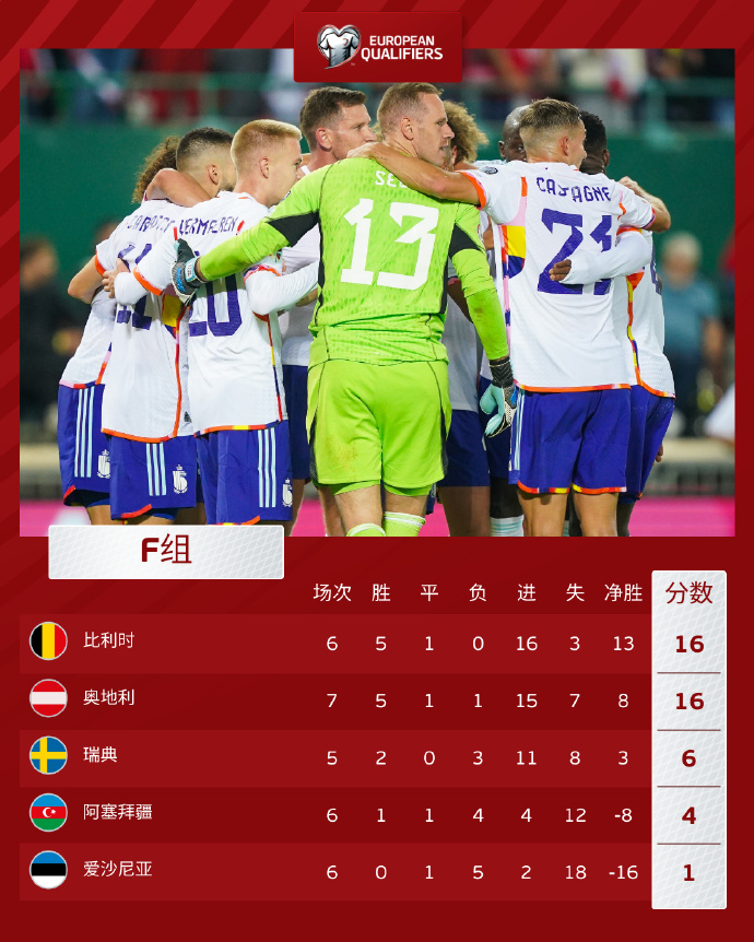 易胜博体育-欧预赛以色列主场险胜，淘汰赛进程一片光明