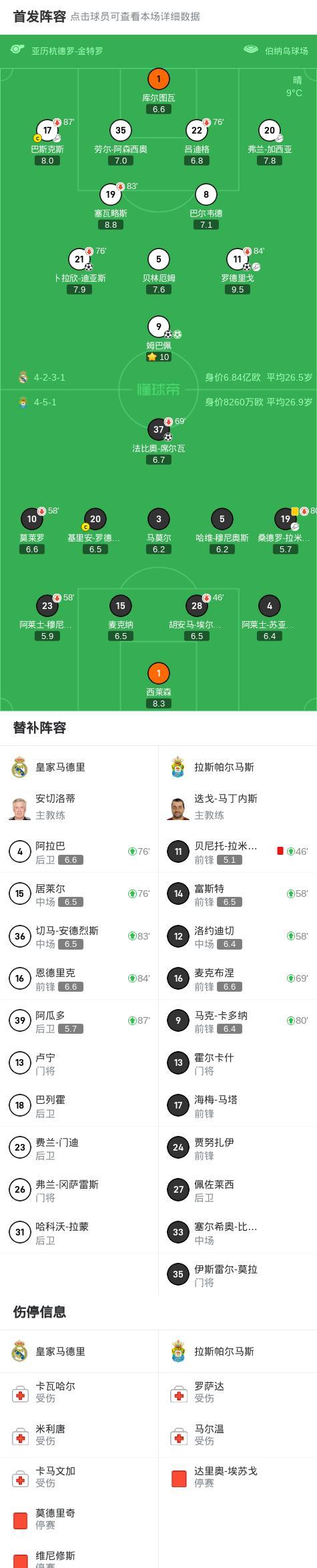 易胜博体育-皇家社会主场大胜，积分继续攀升