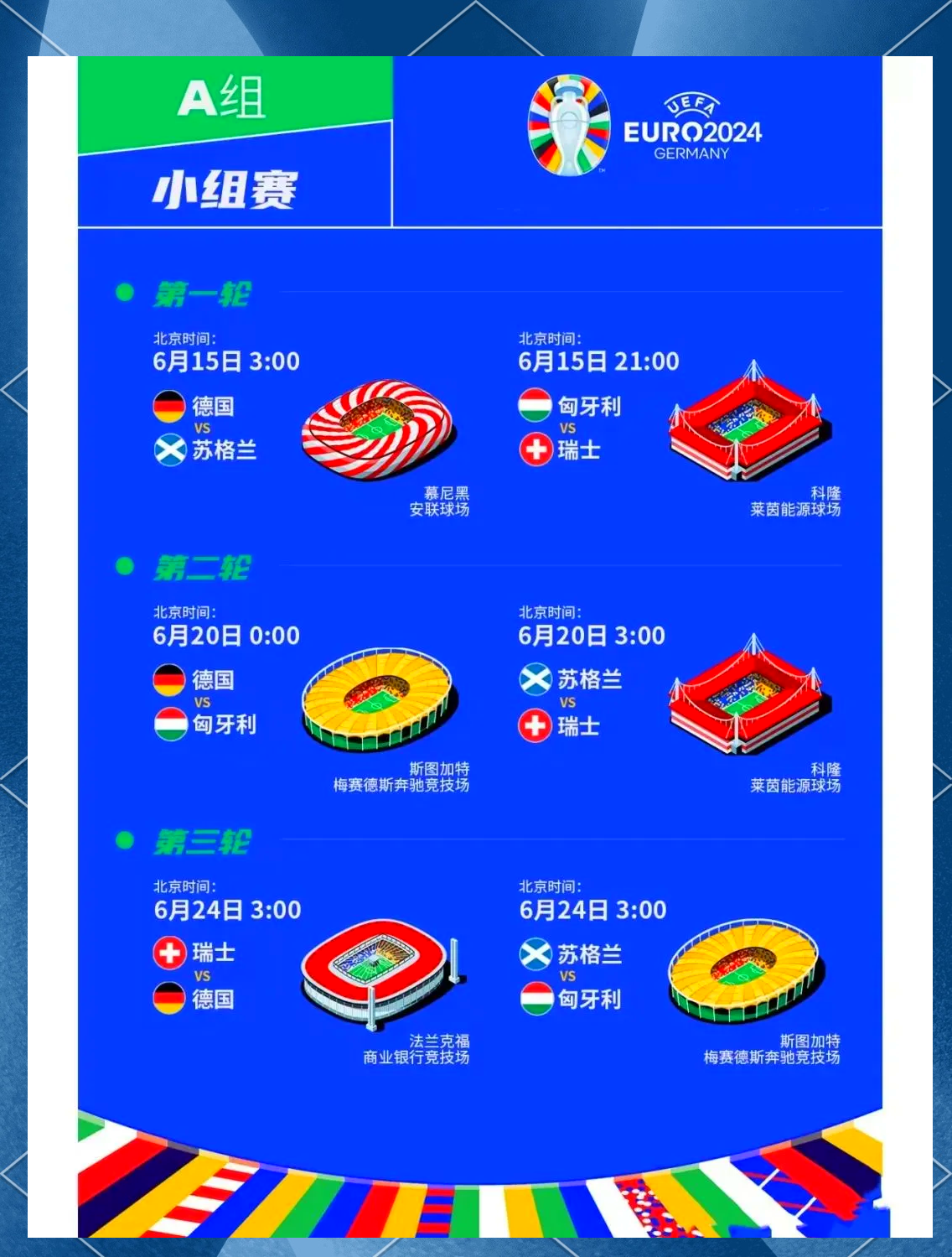 精彩回顾：欧洲预赛中的经典对决