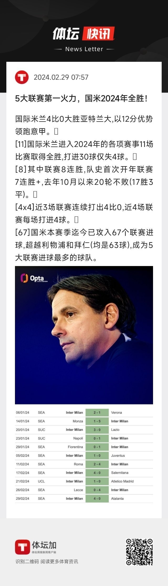 易胜博体育-国际米兰豪取连胜，迎来赛季巅峰