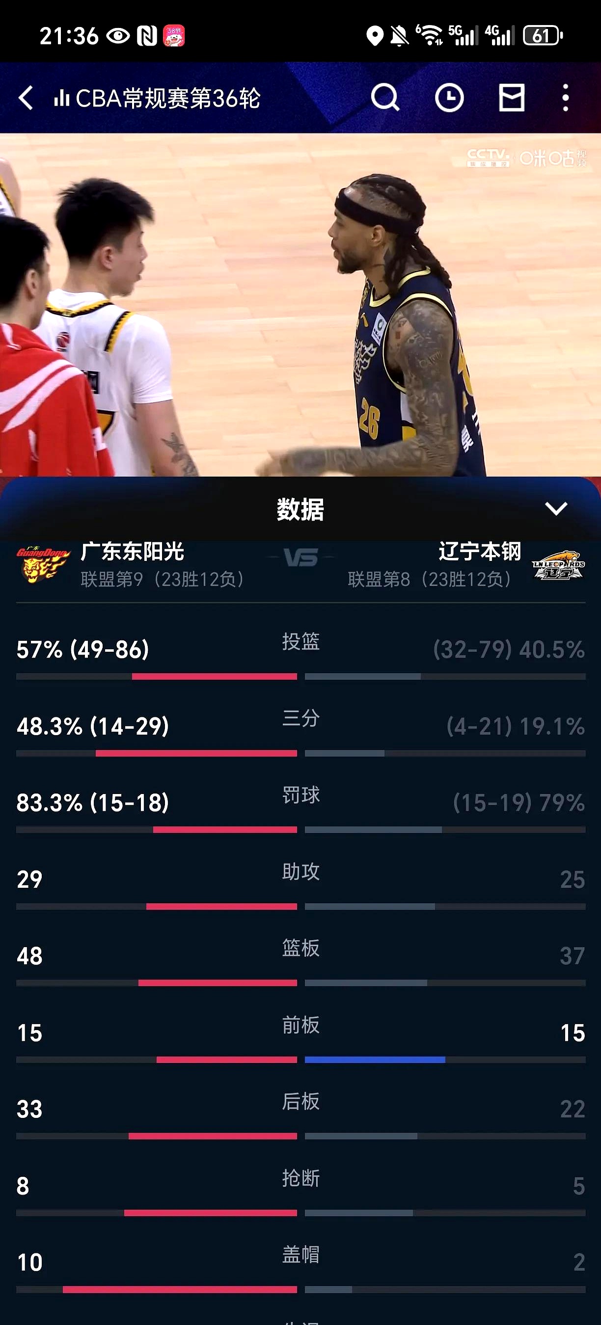 易胜博体育官方网站-发挥主场优势，东家球队盼击败南方对手