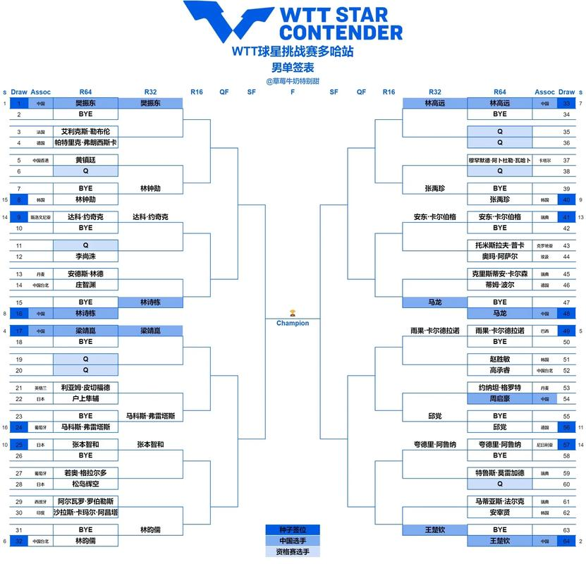 易胜博体育官方网站-职业足球联赛争霸赛程曝光，强强对决