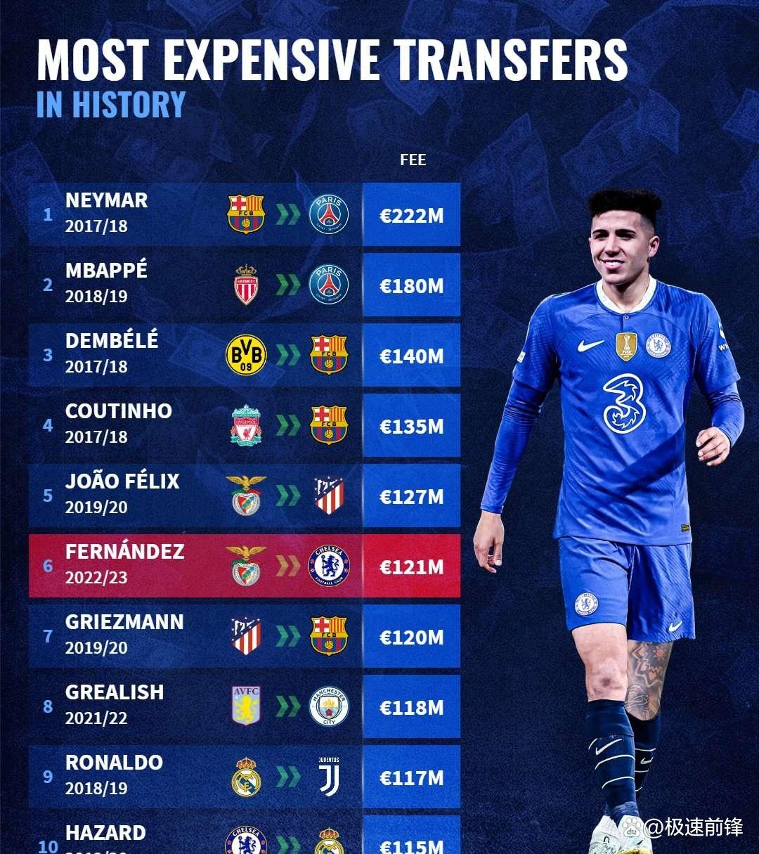 热刺连胜四场仍不满足，保持势头期待更多胜利