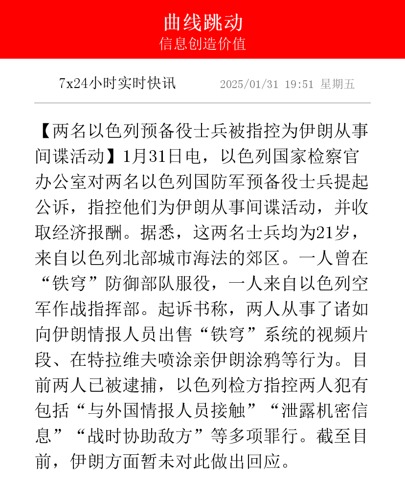 ysbSPORTS-以色列队受挫败于波兰，士气低迷令人担忧