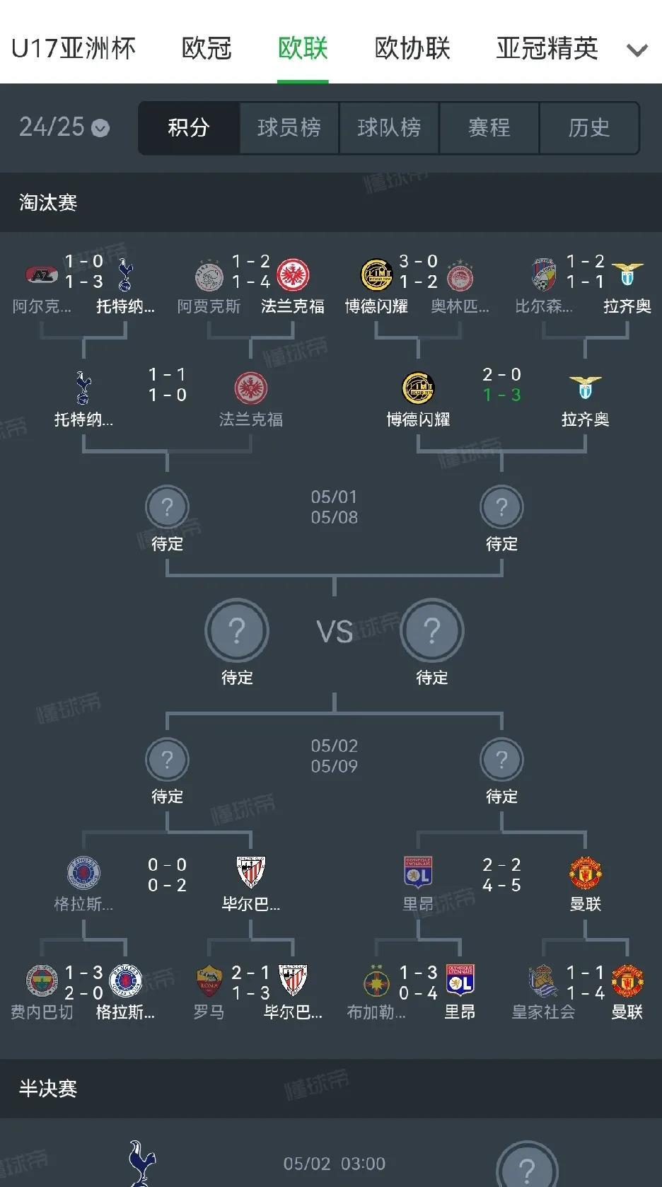 易胜博体育官方网站-欧盟联赛球员实力PK展现出色表现