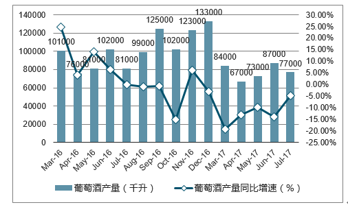 中国足球产业市场份额分析,成败之道! 中国足球产业市场份额分析,成败之道!
