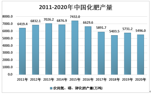 中国足球产业市场份额分析,成败之道! 中国足球产业市场份额分析,成败之道!