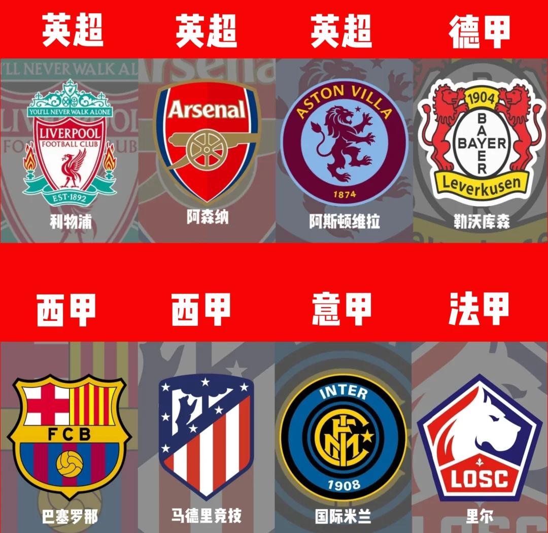 易胜博体育官方网站-利物浦战胜对手，英超前四地位牢固