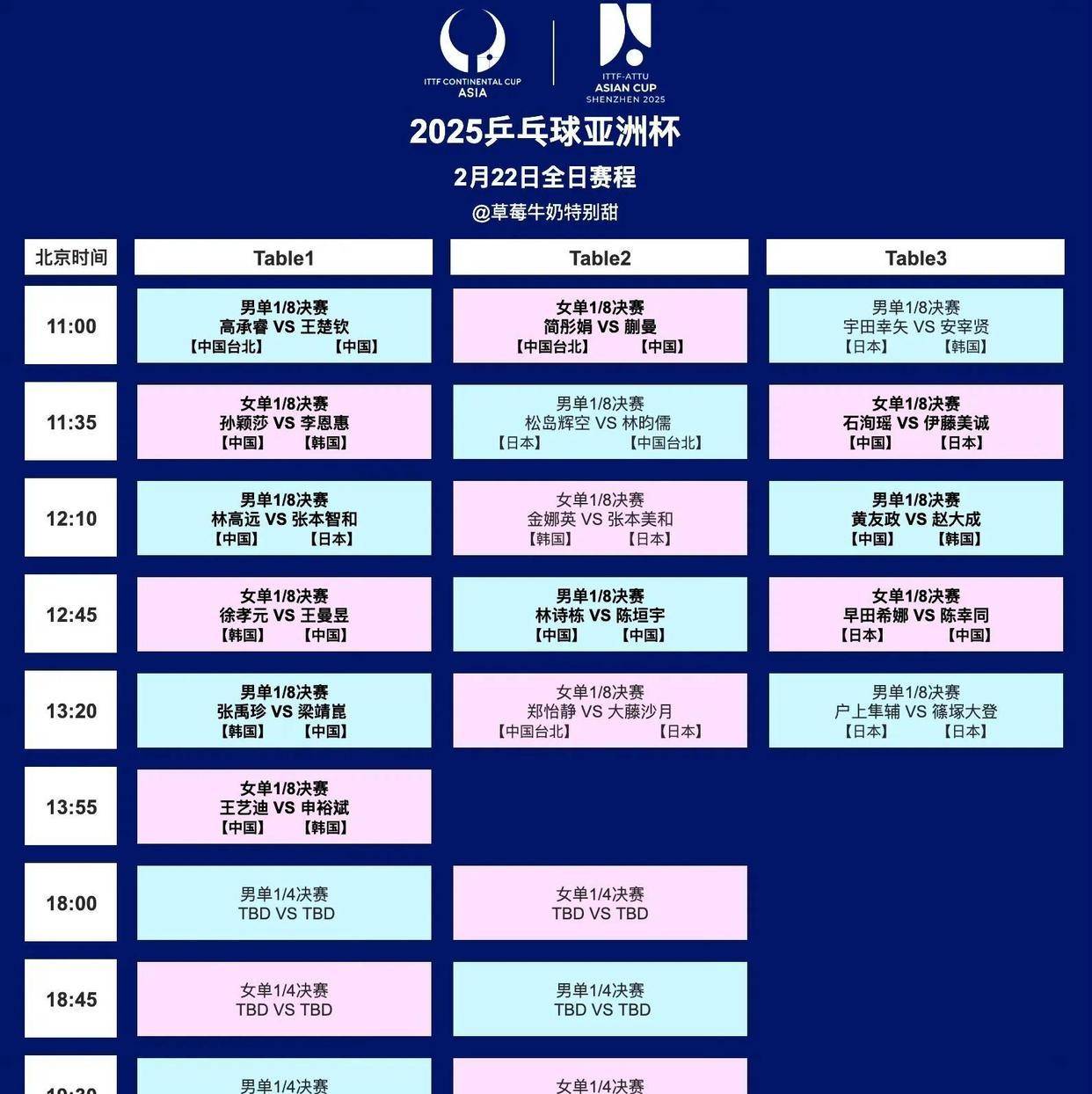 易胜博体育官方网站-亚洲杯赛实录：精彩比拼充满挑战