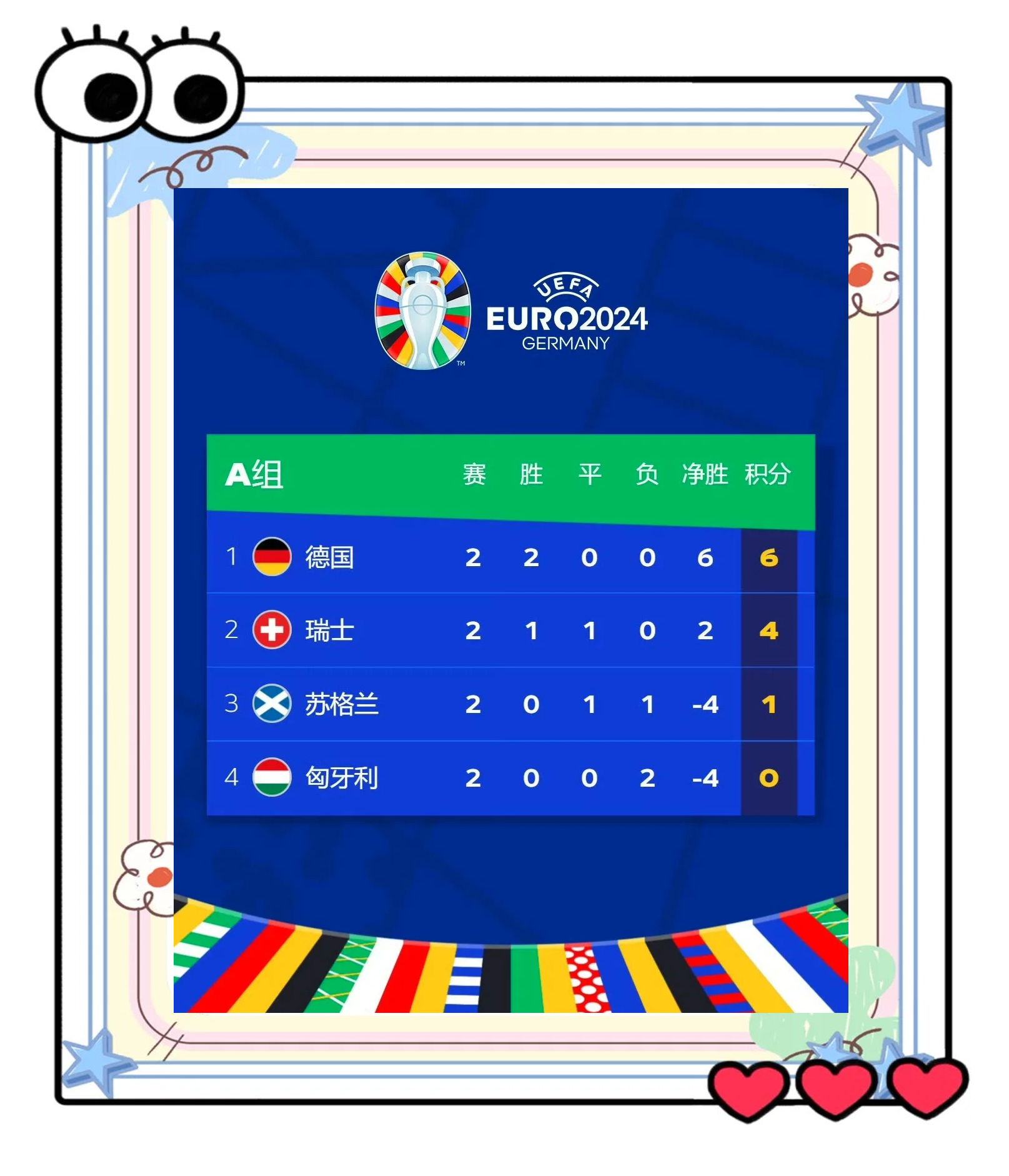 易胜博体育-英格兰战胜葡萄牙，力夺欧洲杯席位