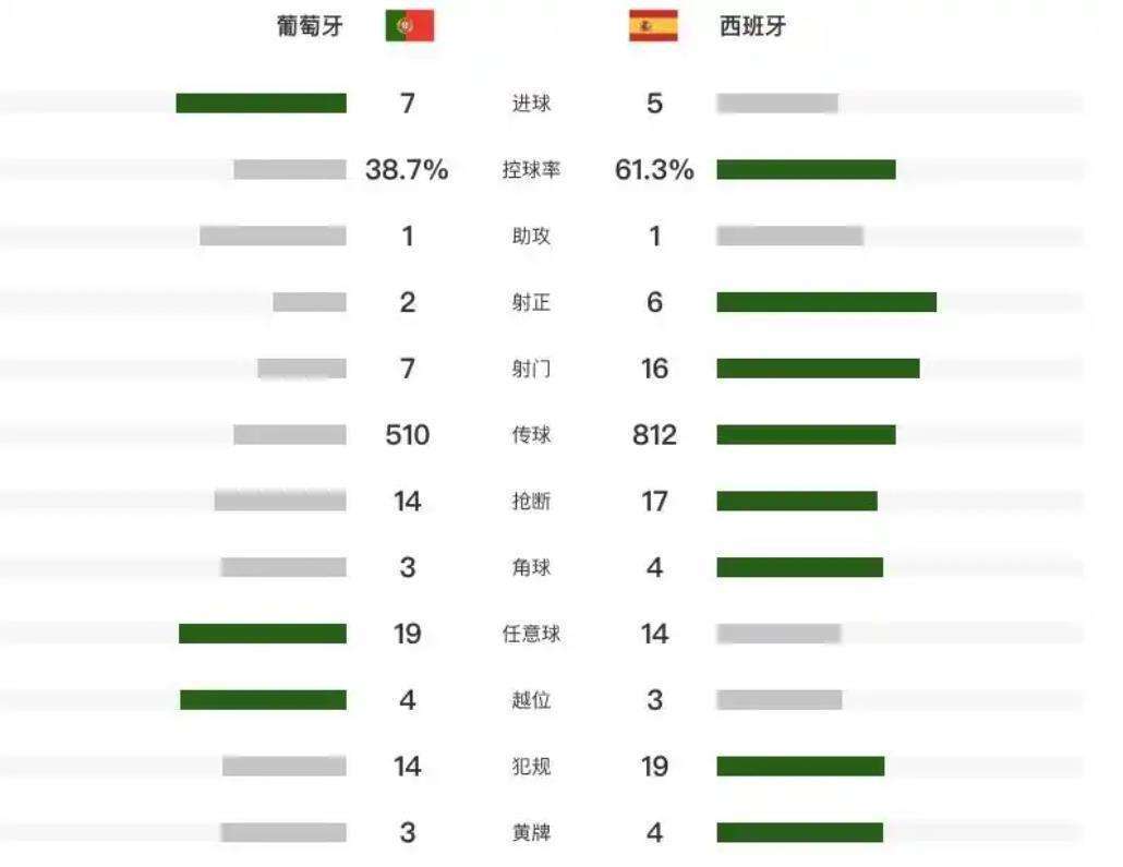 ysbSPORTS-欧国联比赛历年冠军战绩盘点绝对精彩