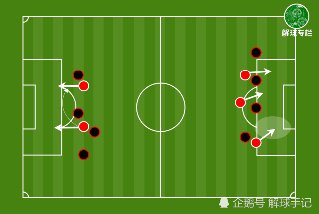 ysbSPORTS-勒沃库森阵中后防出现漏洞，需尽快解决