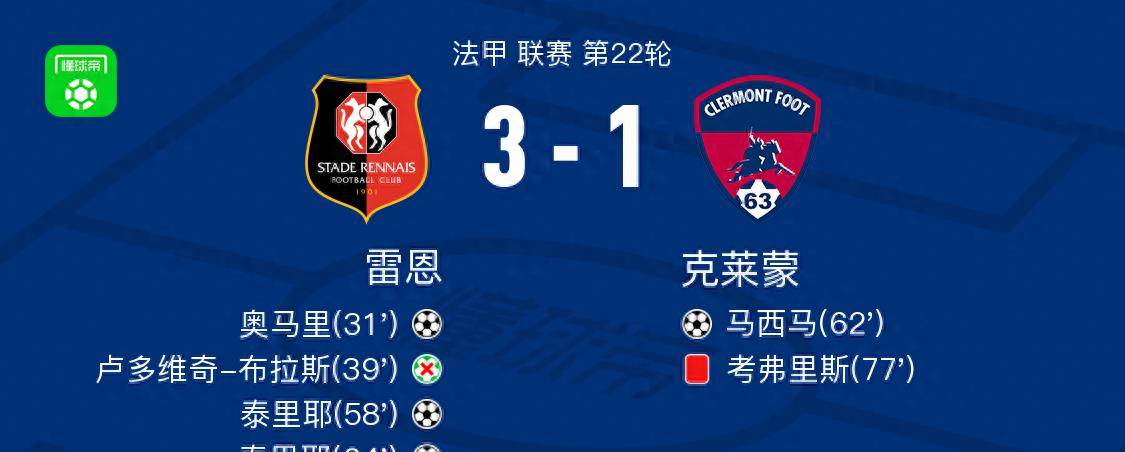 易胜博体育官方网站-卢多战士在主场豪取三分提升排名