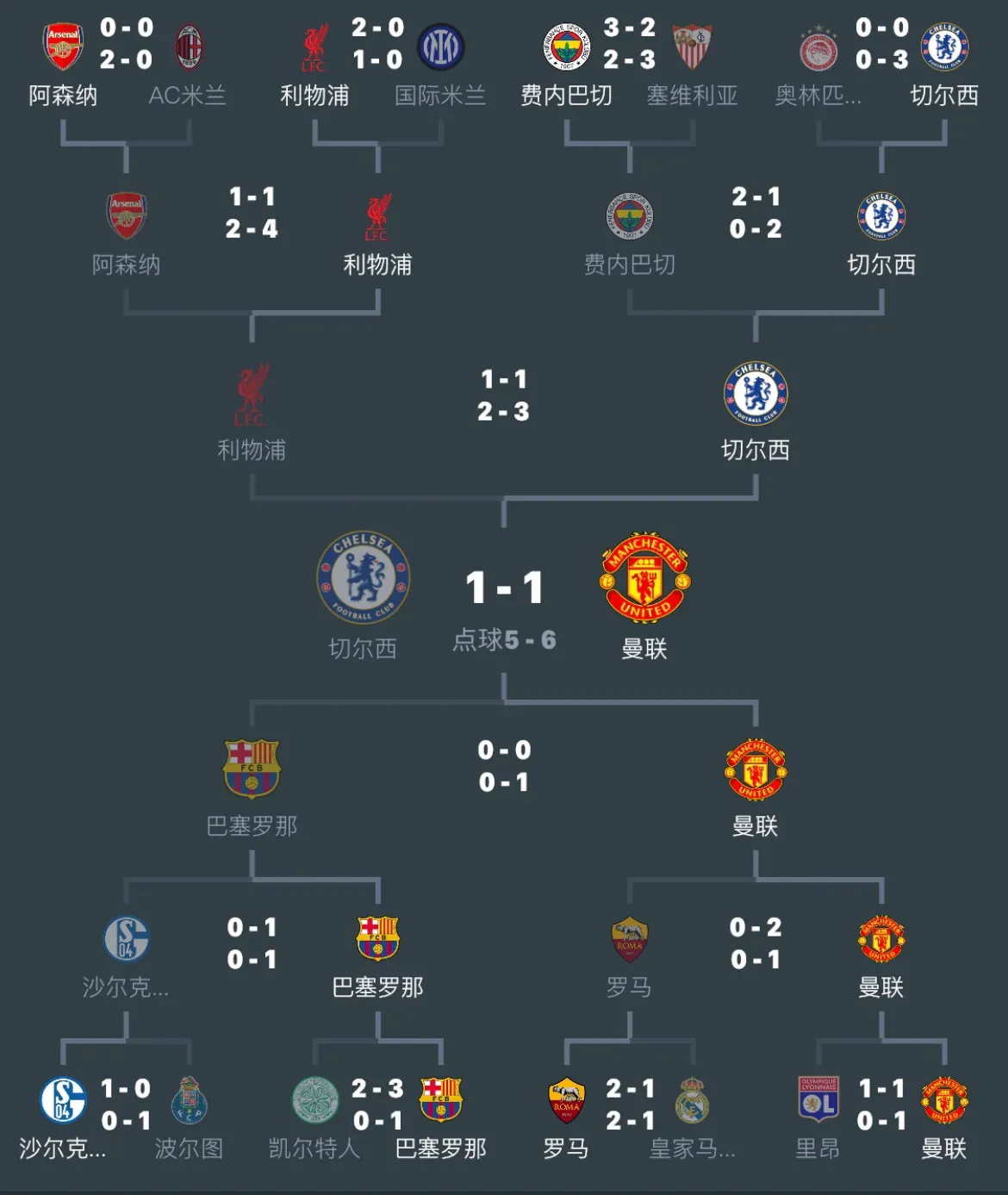 易胜博体育-欧预赛捷克占尽先机，小组排名大幅度领先