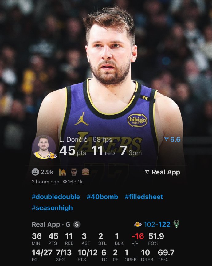 易胜博体育-鹈鹕大胜灰熊，东契奇单场砍下33分完胜