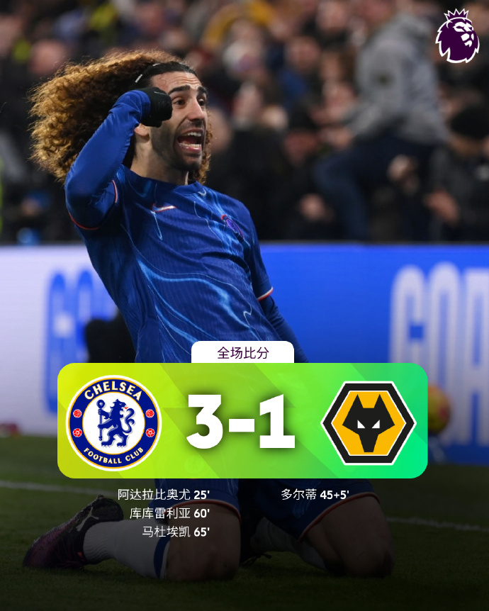 狼队主场告捷,切尔西主场失利 狼队主场告捷,切尔西主场失利