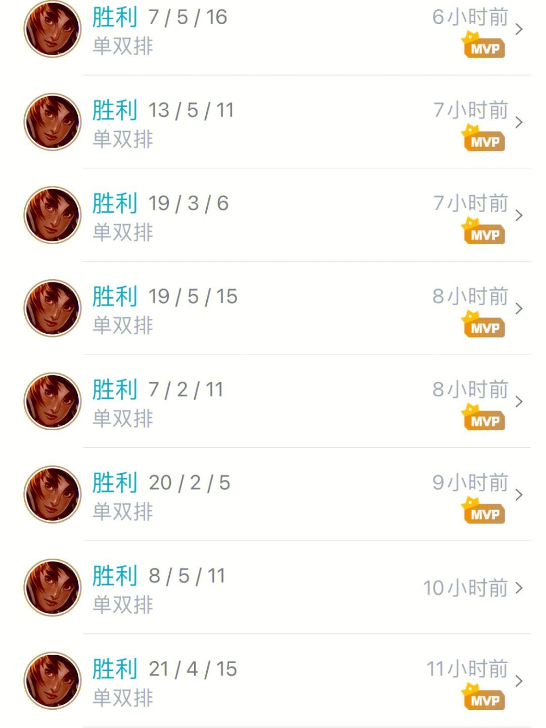 易胜博体育-欧亚选手强势迎战，收获不俗战绩