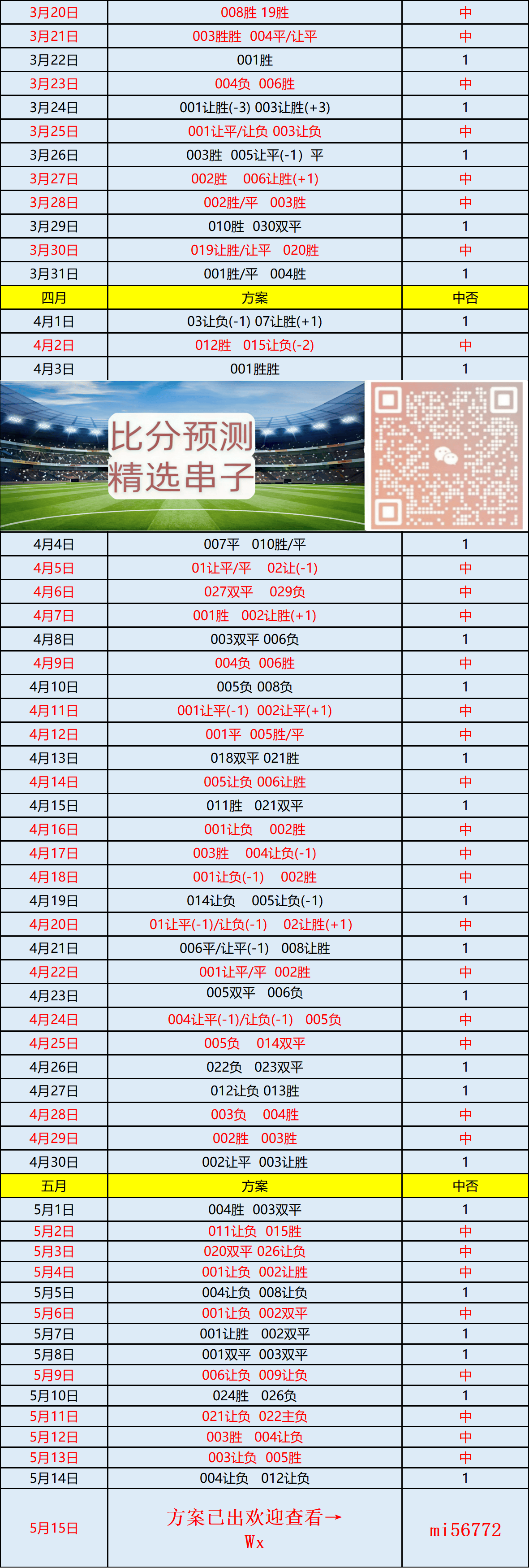 ysbSPORTS-曼联主场战胜切尔西，信心大振积分榜攀升