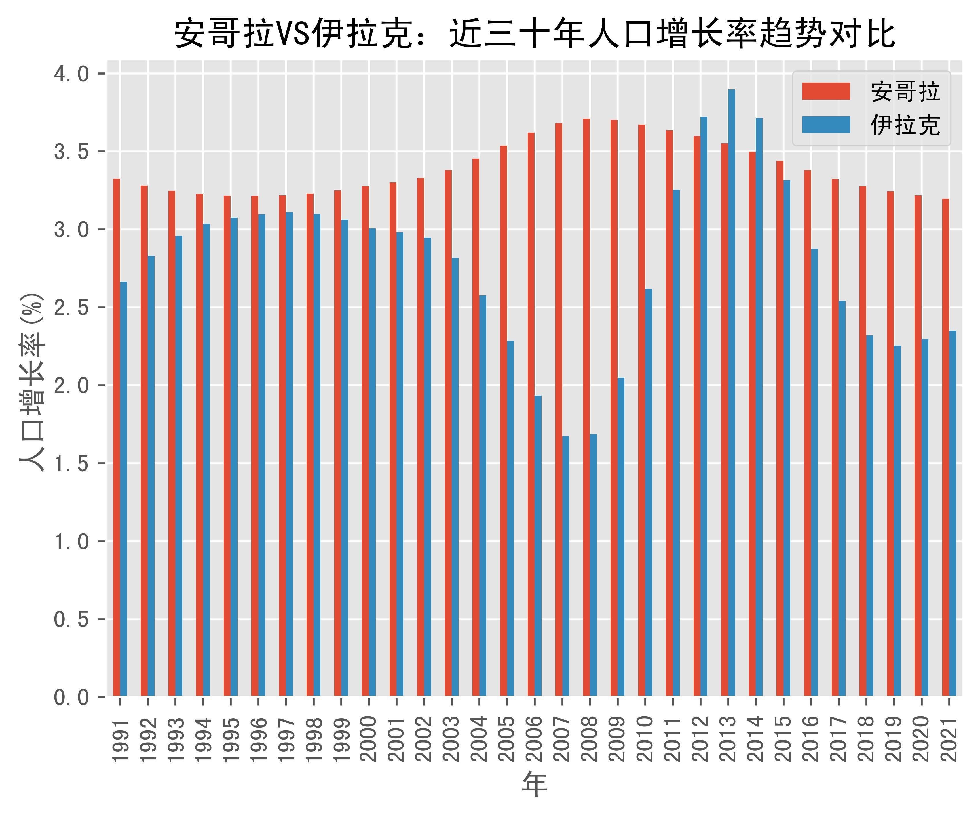 易胜博体育-卢森堡力克挪威，安哥拉客场击败伊拉克