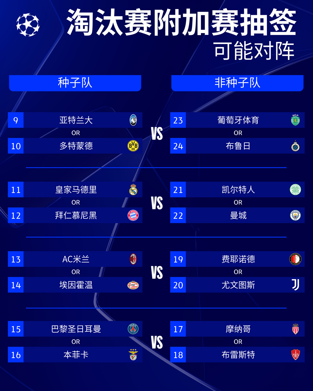 易胜博体育官方网站-欧国联半决赛赛程时间调整，球队紧迫备战