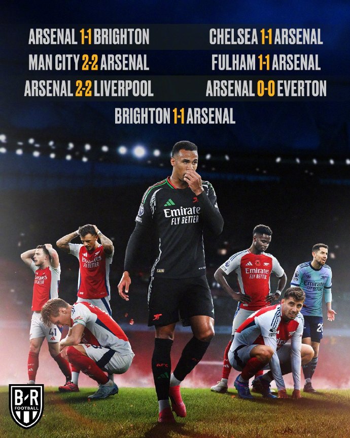 易胜博体育官方网站-阿纳菲比普尔渡劫难，英超球队保级形势蒸蒸日上