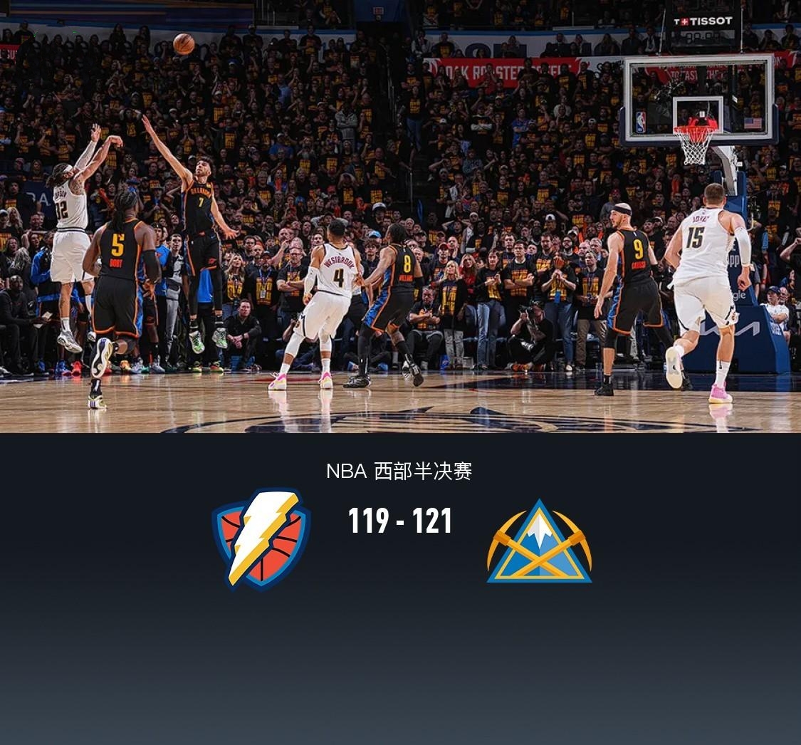 克日打满28+14，掘金横扫火箭晋级总决赛