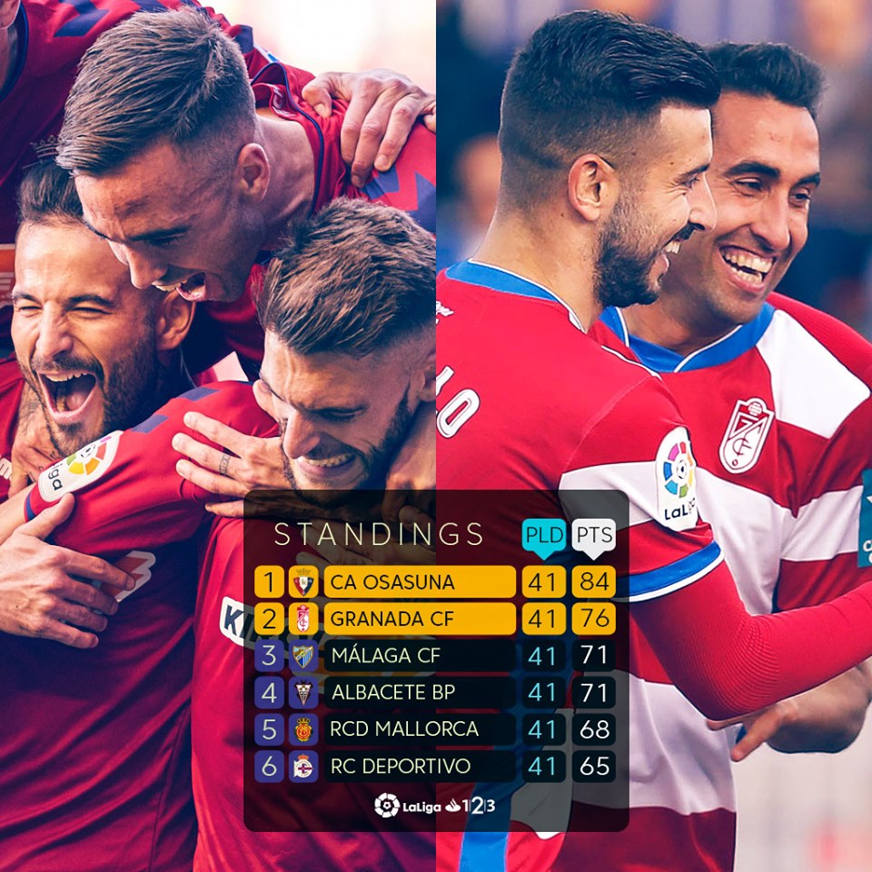 格拉纳达客场力克对手，豪取胜利