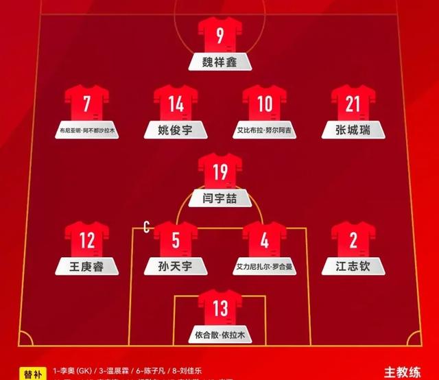 ysbSPORTS-阿尔巴尼亚主场作战，努力争取胜利积分