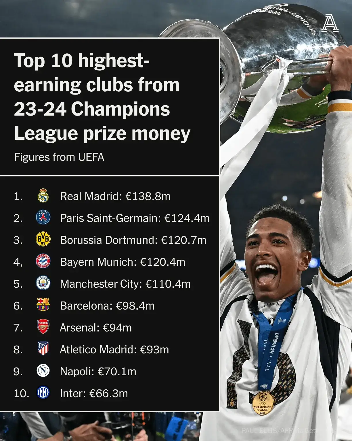 ysbSPORTS-欧洲杯预选赛关键时刻，球员迎难而上