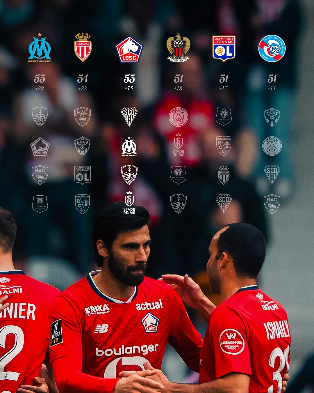 里尔主场战胜甘冈，球队状态良好