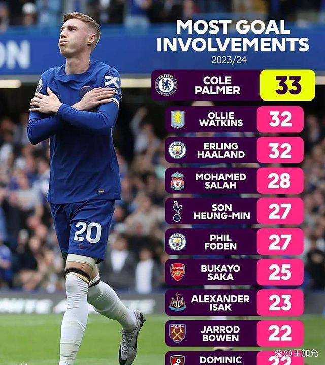 易胜博体育-四连胜！切尔西逆袭，成功晋级下一轮