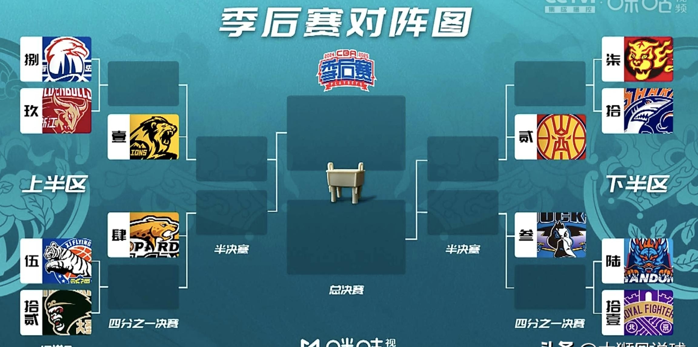 易胜博体育-胜利之路再度延续，球队表现出色晋级四强