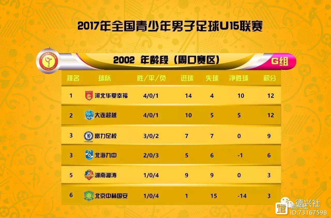 易胜博体育-中赫国安在客场逆转大连超越，夺得关键胜利