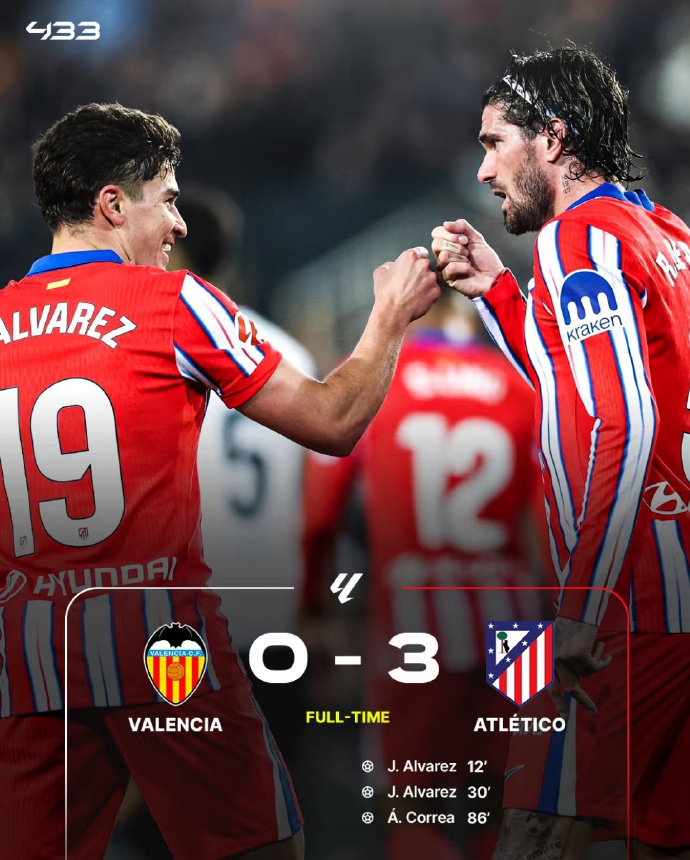 易胜博体育-马德里竞技客场险胜，拼尽全力