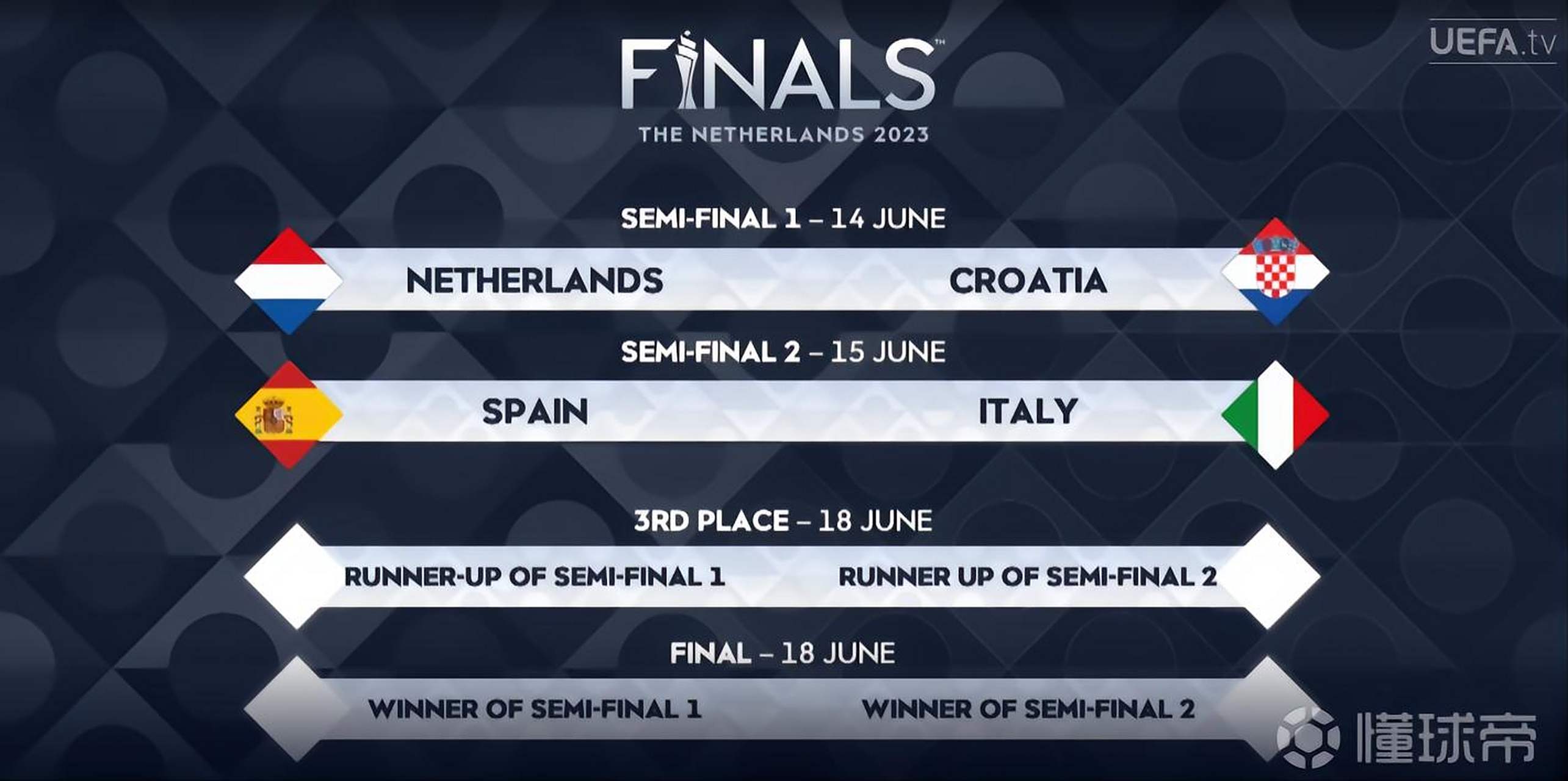 易胜博体育-欧国联半决赛抽签结果公布，各队备战战术调整