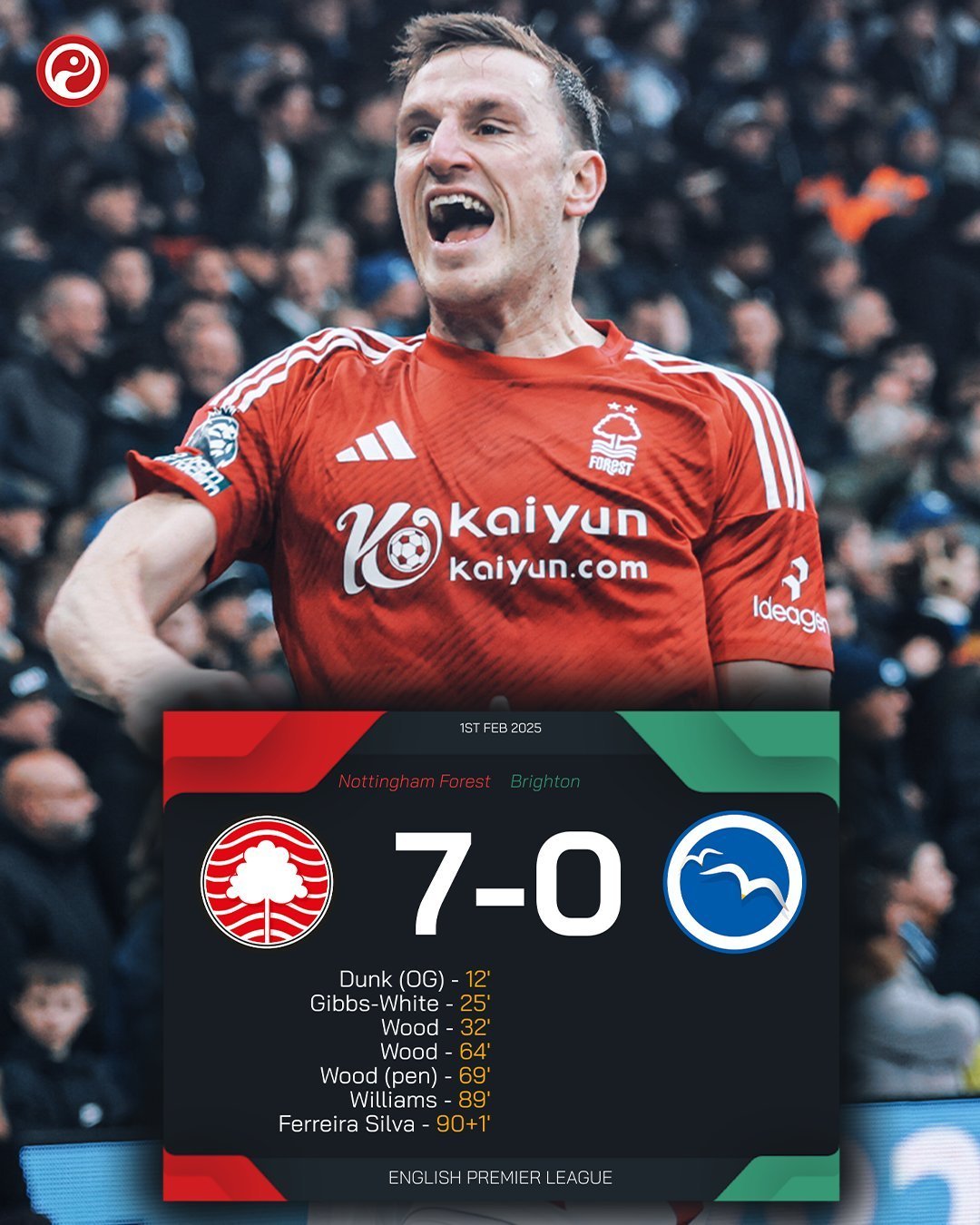 易胜博体育-诺丁汉森林遗憾败给伯恩茅斯，未能跃上积分榜