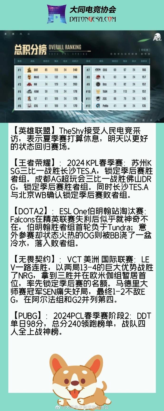 ysbSPORTS-角逐激烈：争夺冠军的争夺战激烈展开