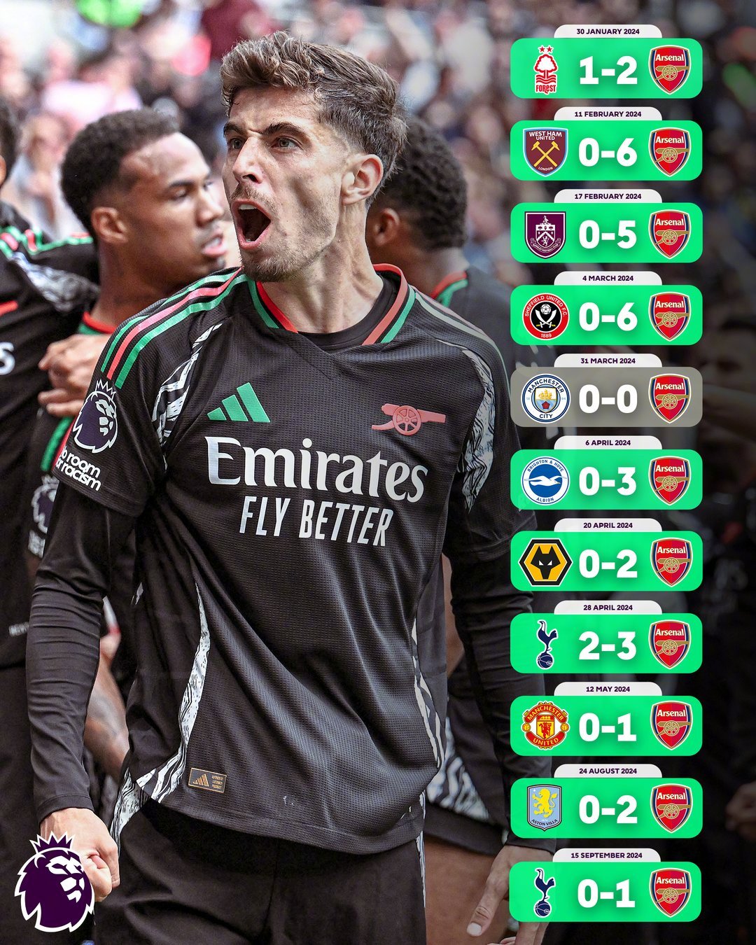 易胜博体育-阿森纳顽强抗衡，客场少挫失利