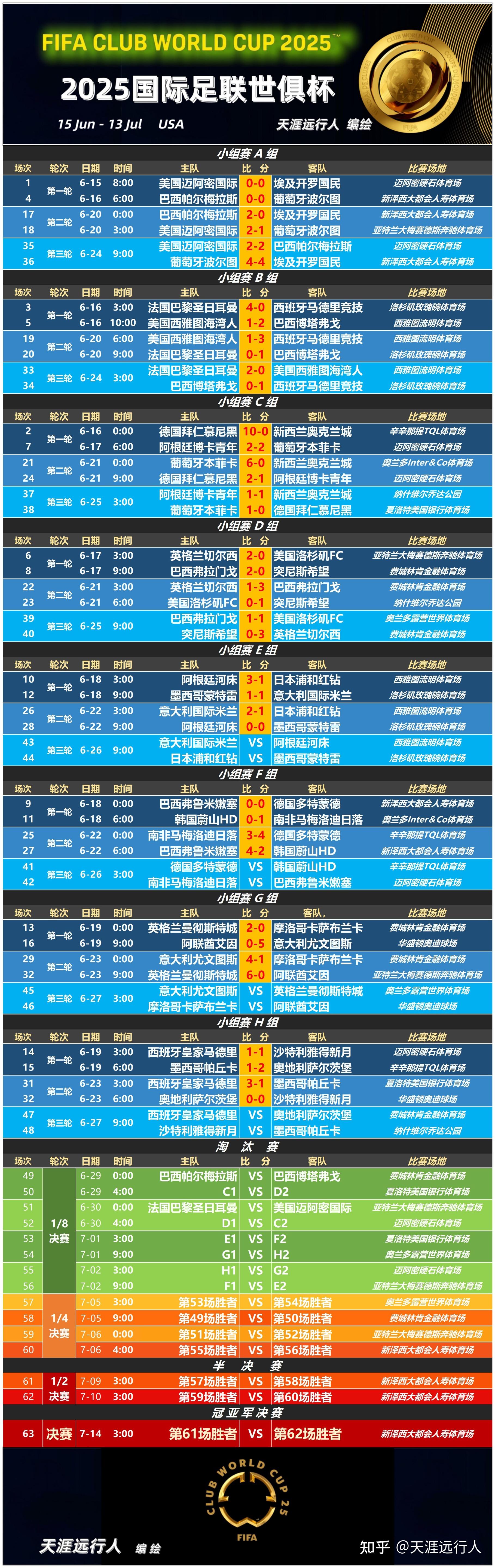 易胜博体育-虽然未参赛，但对于球队战况有何看法？