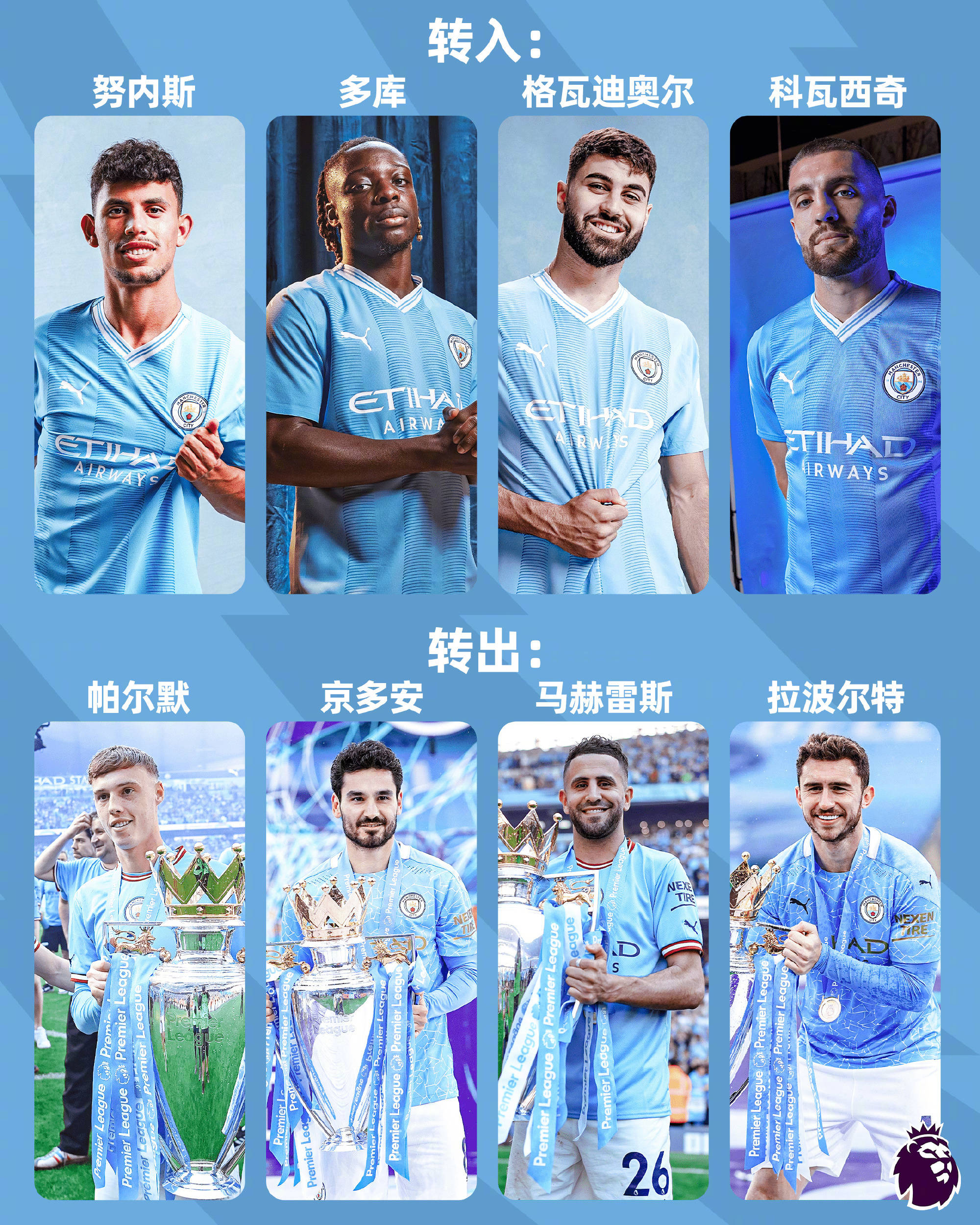 易胜博体育官方网站-曼城主场大胜斯旺西，盼望夺冠