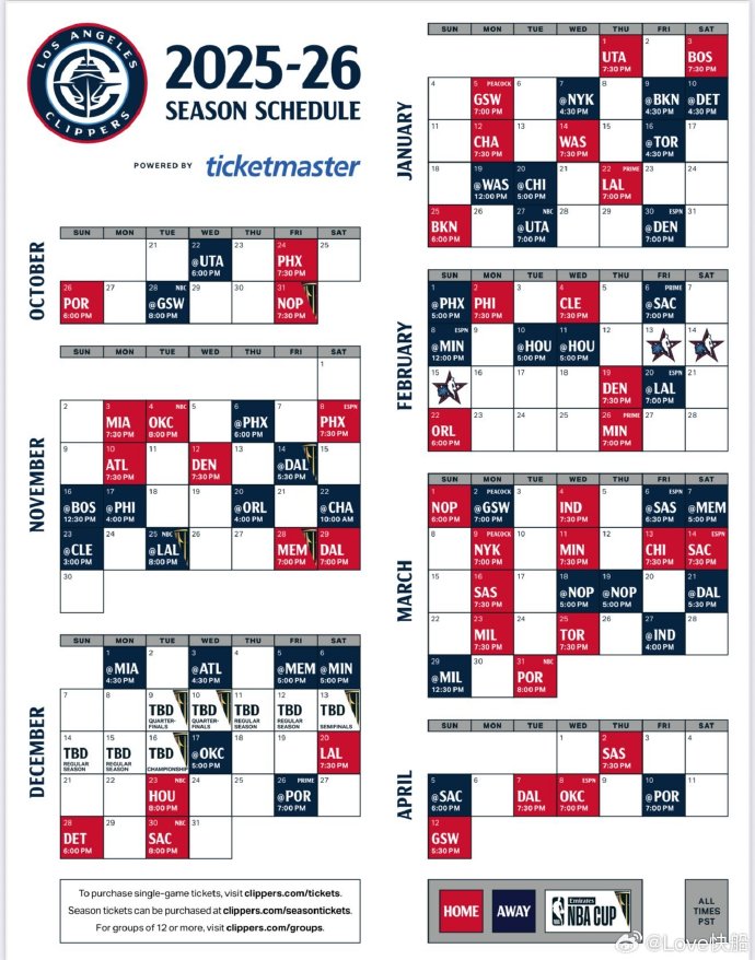 菲尼克斯太阳队再胜快船，晋级总决赛实力有目共睹