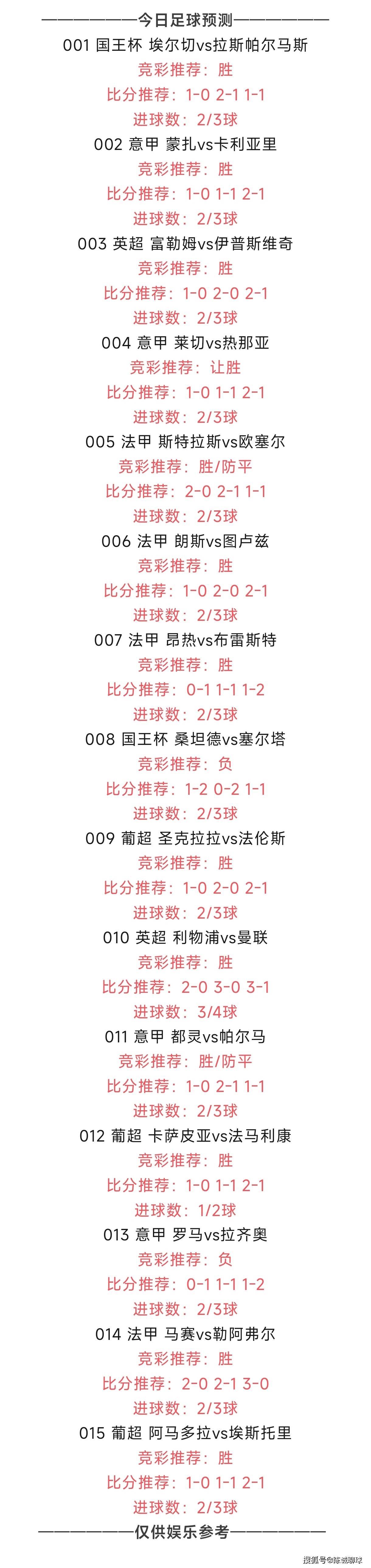 近期足球赛事的最新情报披露